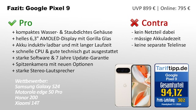 Fazit zum Google Pixel 9